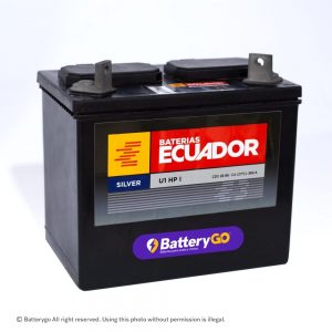 Ecuador E3 U1 HP