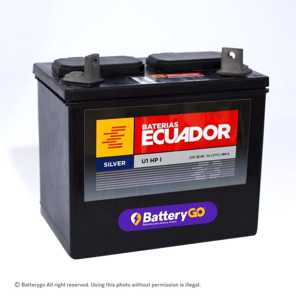 Ecuador E3 U1 HP